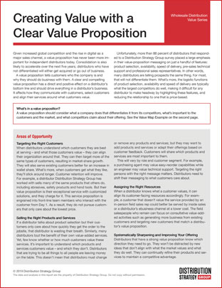 Creating Value with a Clear Value Proposition